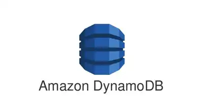 DynamoDB Explained